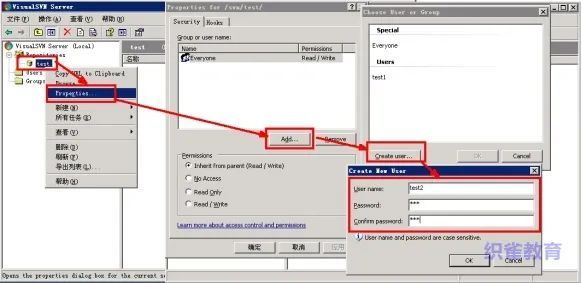 windows如何配置svn服务器,svn服务器搭建教程windows