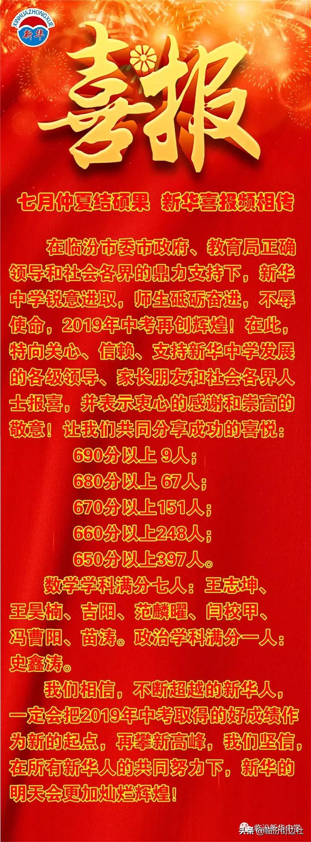 2021年临汾平阳中考喜报,临汾同盛中学2023高考喜报600分
