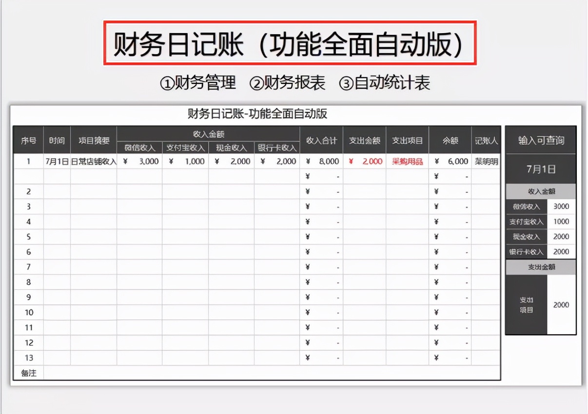 璐㈠姟鎶ヨ〃鑷姩鐢熸垚excel妯℃澘,鑷埗璐㈠姟鎶ヨ〃excel鐢熸垚妯℃澘