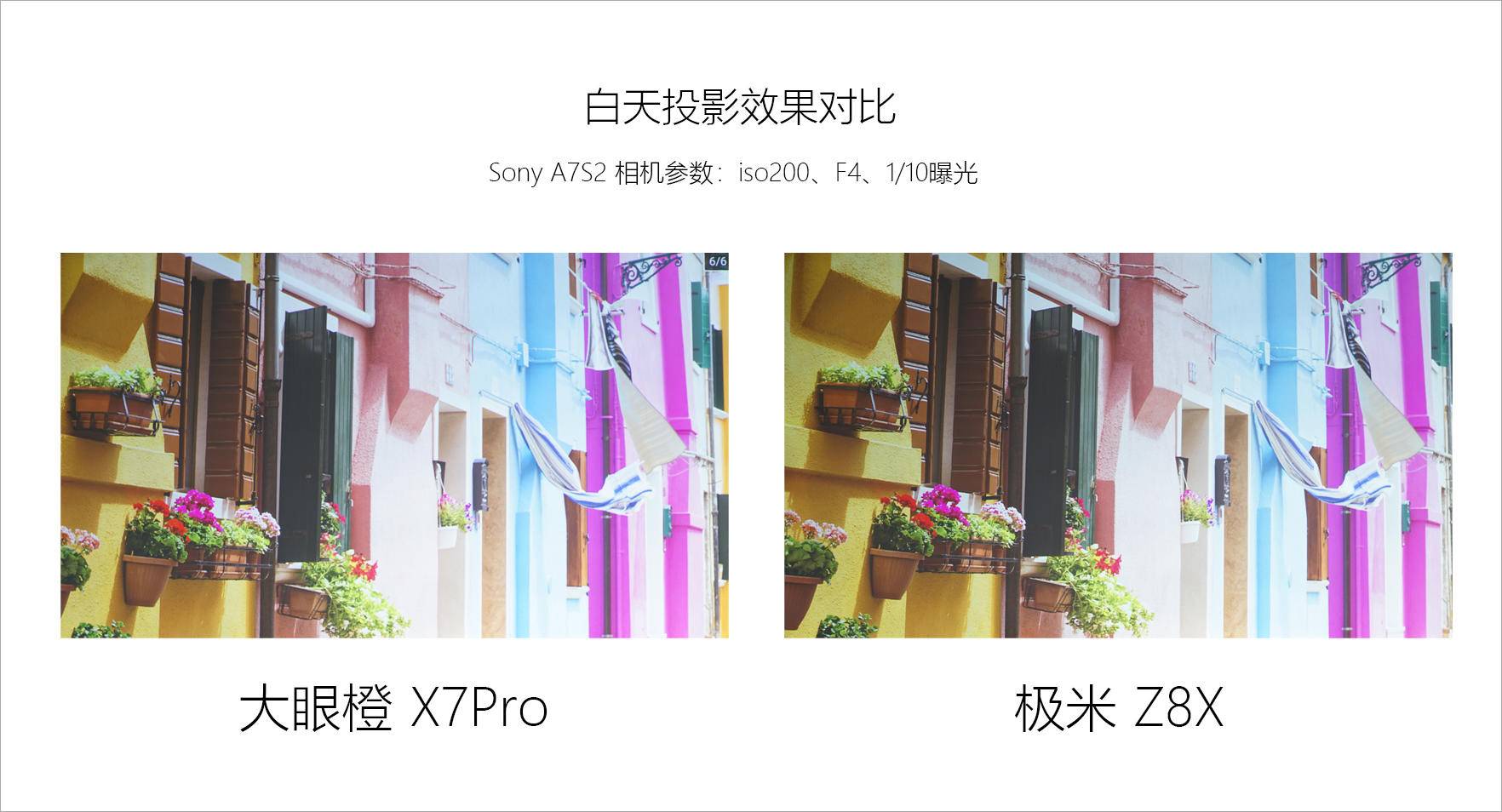 极米newz8x对比大眼橙x7d,大眼橙x7dpro对比极米play3