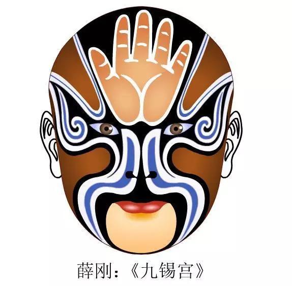 张飞京剧脸谱图片,卡通京剧脸谱图片