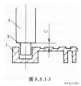 人防门安装安全技术交底,室内门安装安全技术交底