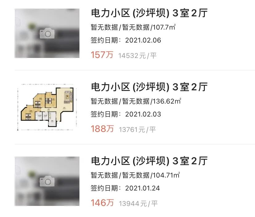 重庆一年涨幅最大的30个小区曝光!是成交价哟,看看有你家吗?