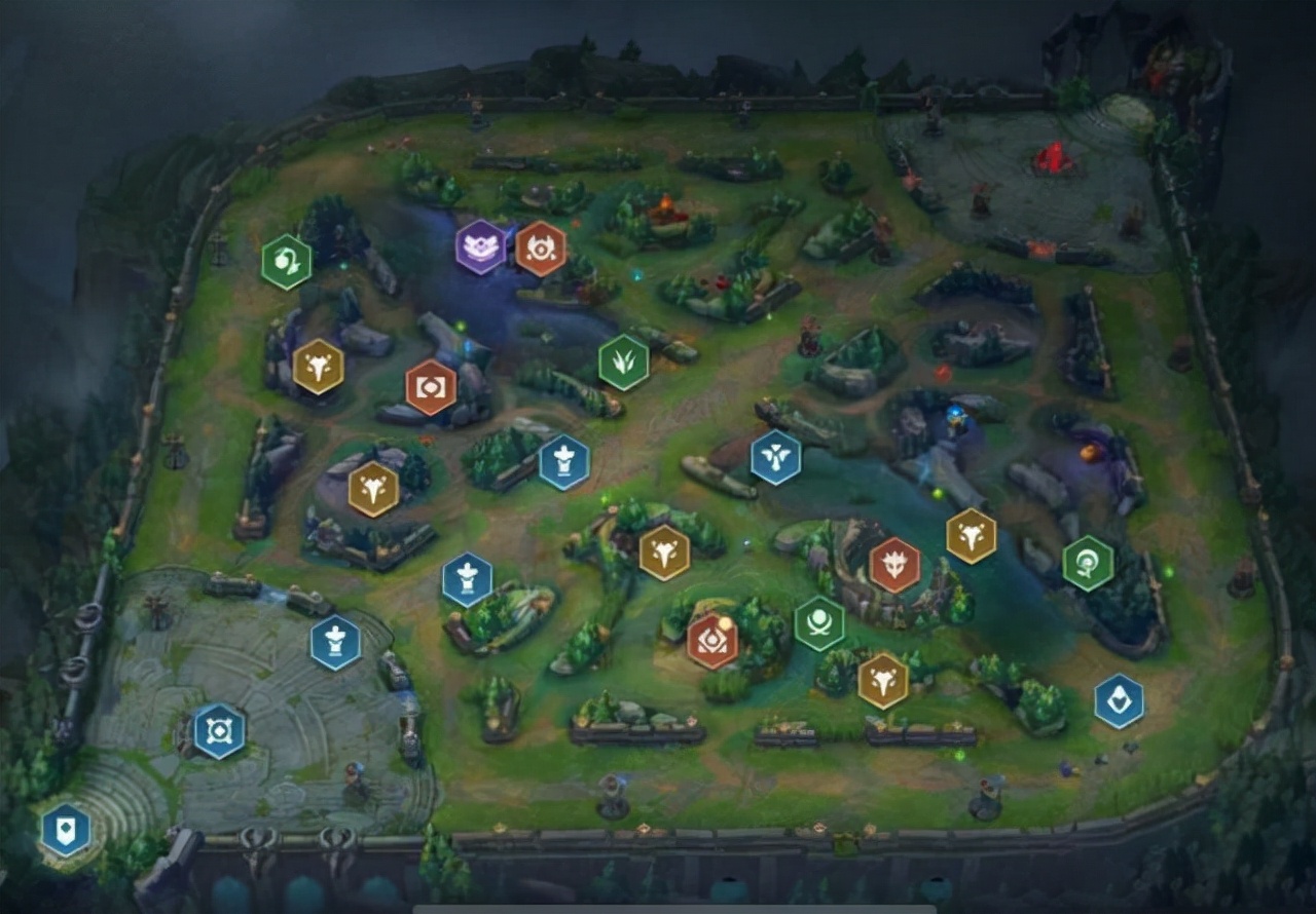 英雄联盟手游各个位置分析,英雄联盟手游各个位置的强度排名