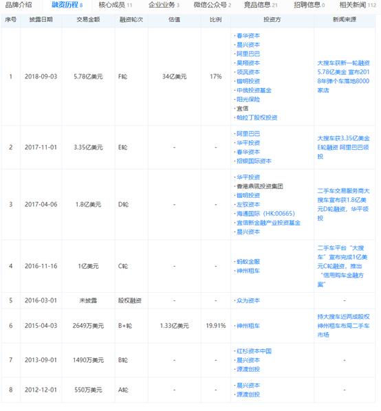 理性分析长安吉利奇瑞,理性分析雪铁龙c6