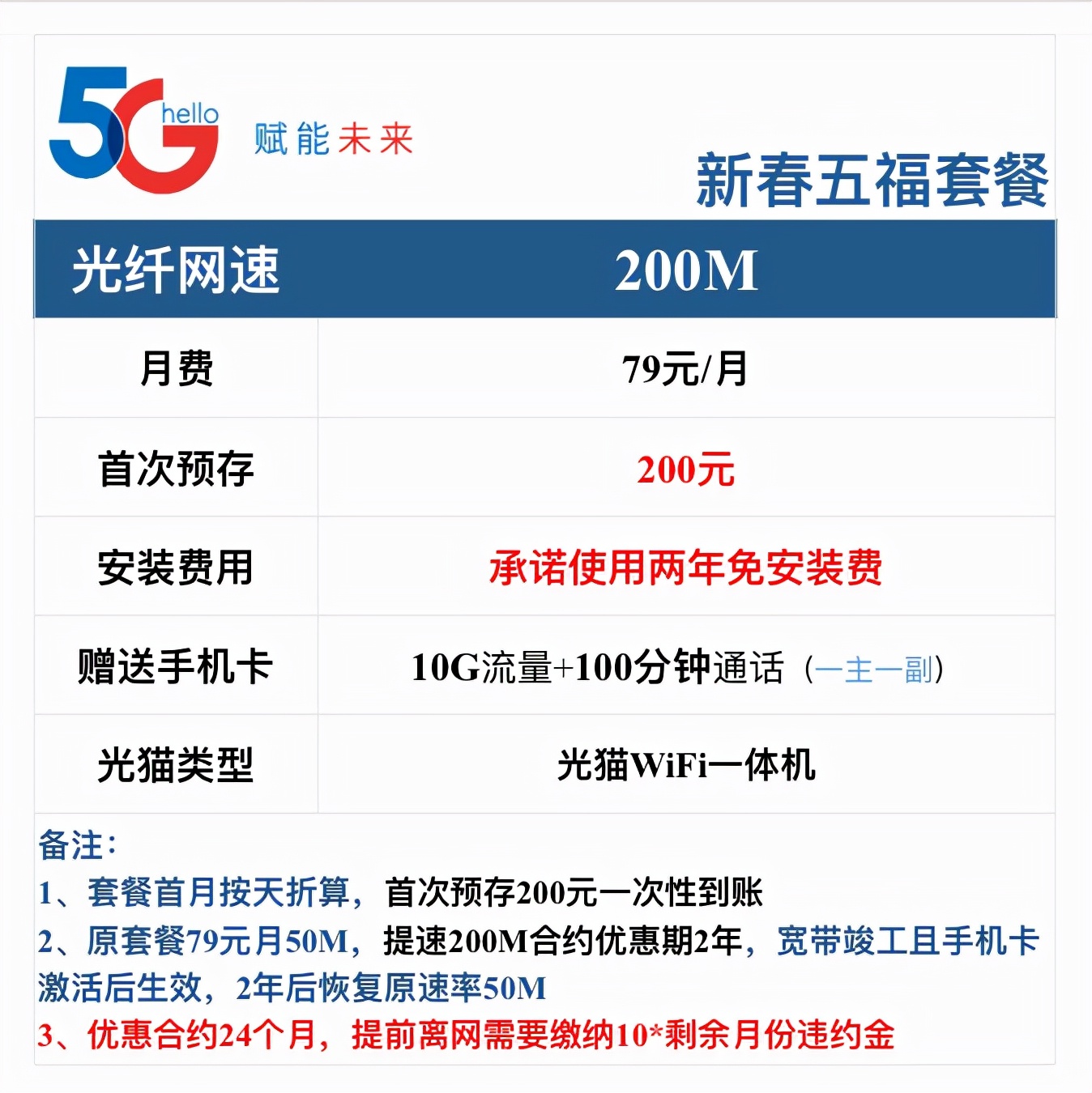 电信怎么预约上门安装宽带,广州电信宽带网上预约安装