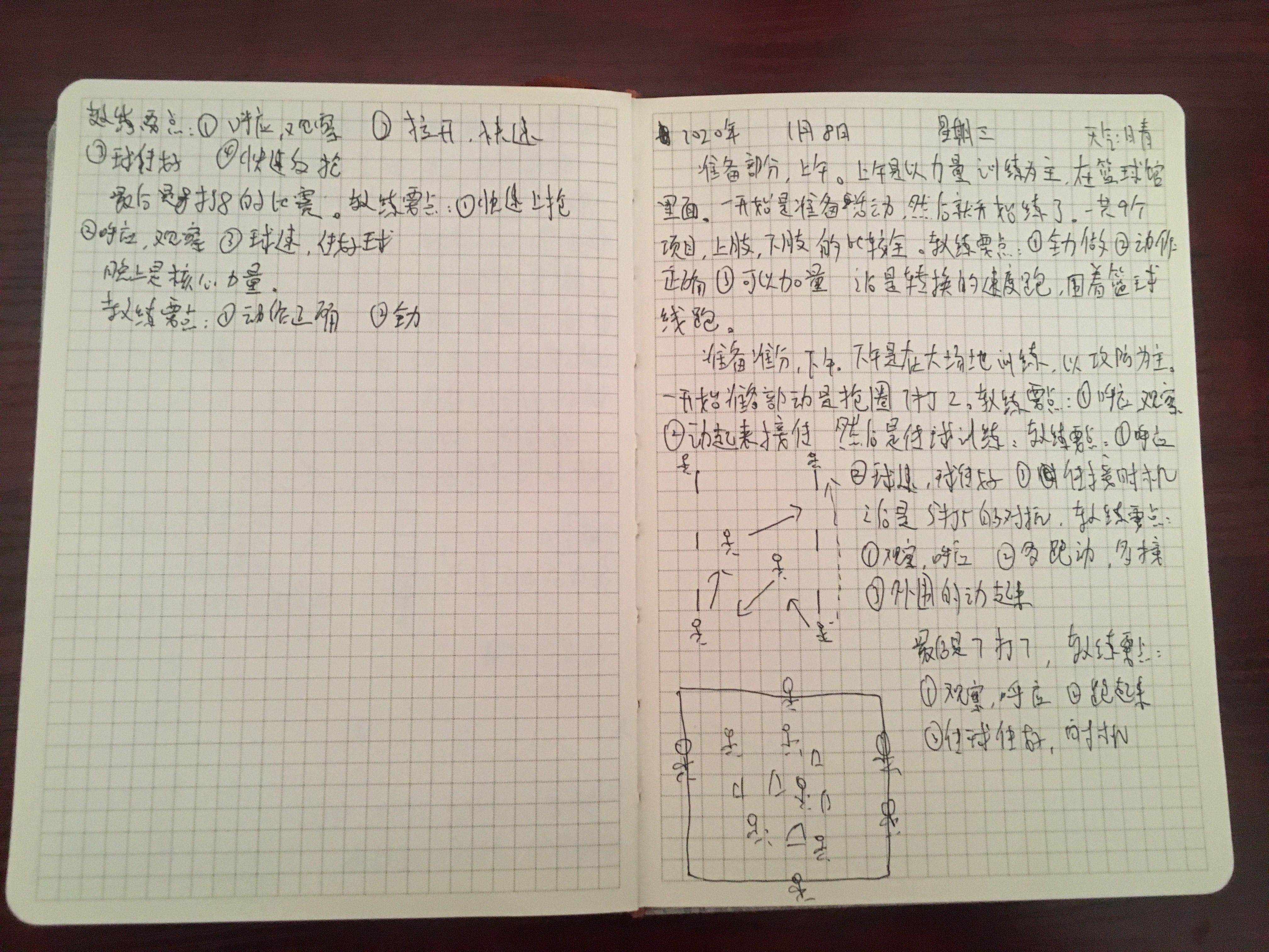 球星训练日记,球员训练篇