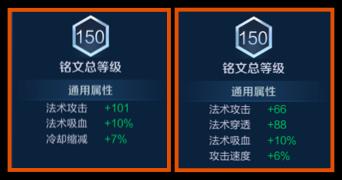 妲己弱吗,王者荣耀妲己是坏的还是好的