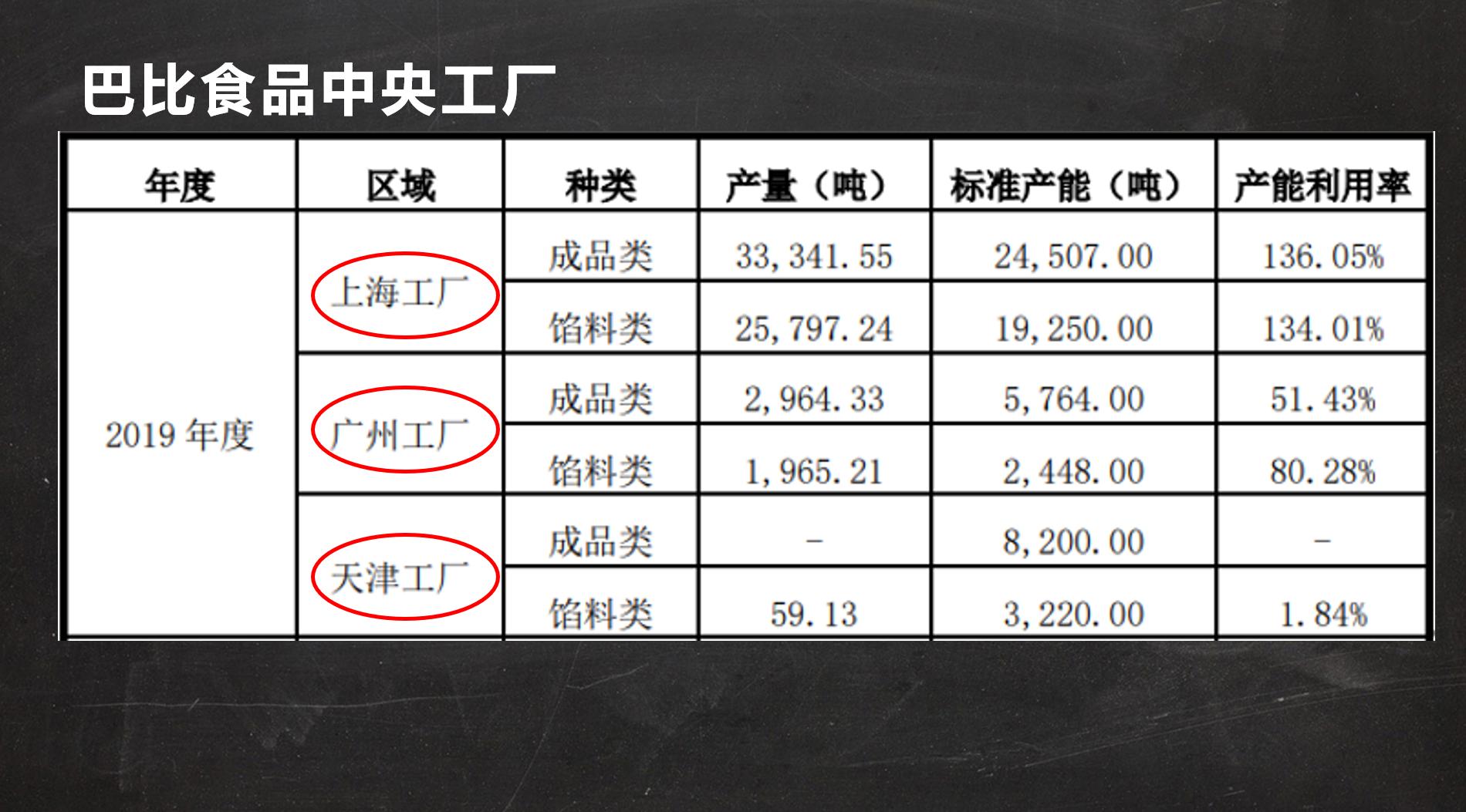中国包子最好吃在哪里,中国包子介绍