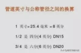 阀门的大小是怎么分的,阀门规格大小是什么意思