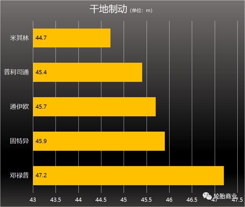 五大冬季防寒保暖小常识,五大冬季开花主力
