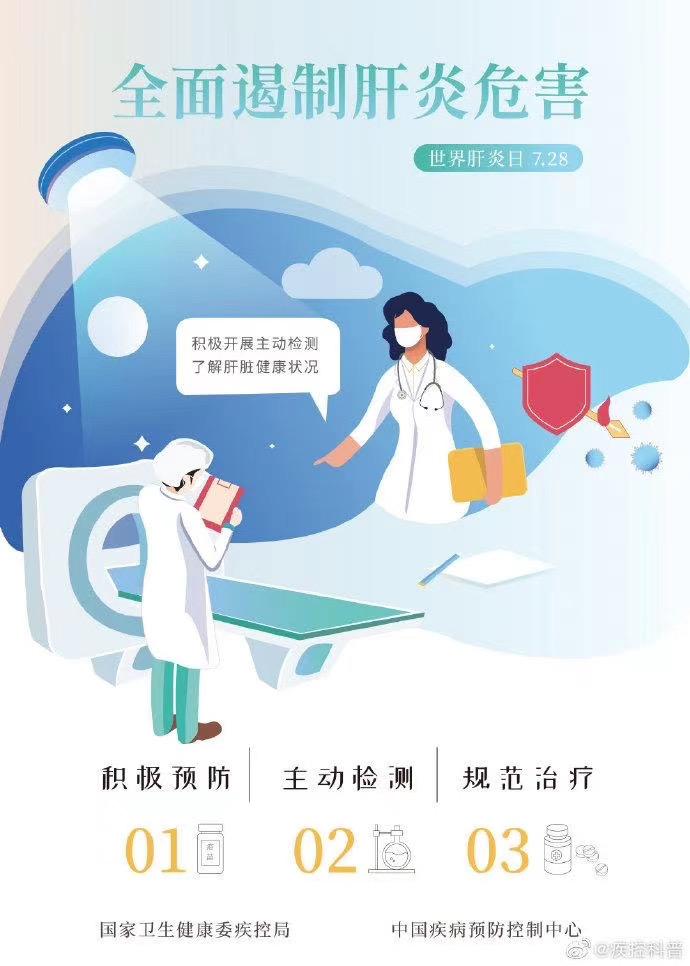 世界肝病日义诊太原,肝病科义诊