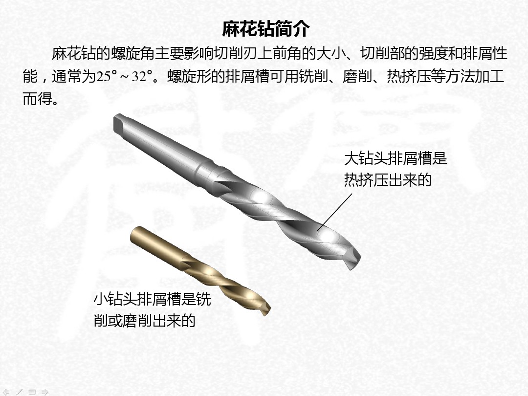 麻花钻知识详解，许多人想不通，一个小小的钻头竟然会这么复杂