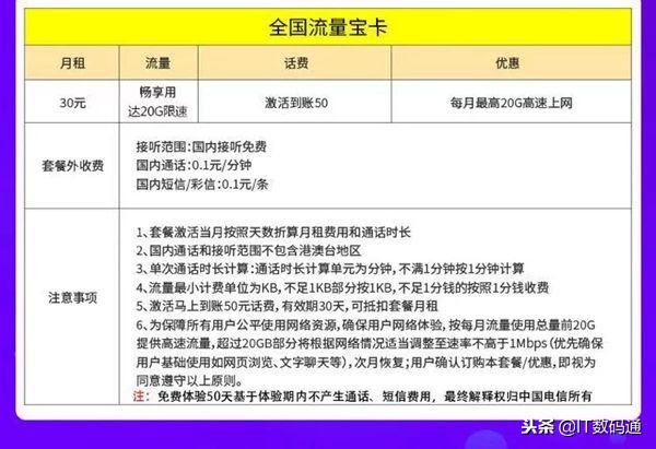 流量宝卡哪个套餐最好,流量宝卡是什么卡