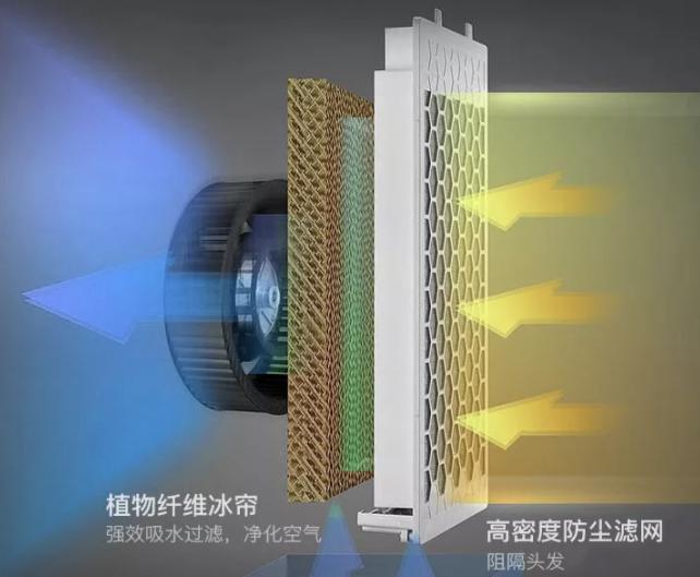 格力董小姐发言,格力董小姐最新消息