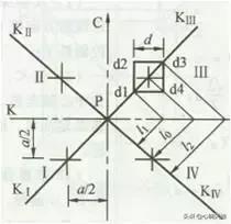 经纬仪测水平的使用方法教程,博飞经纬仪使用教程