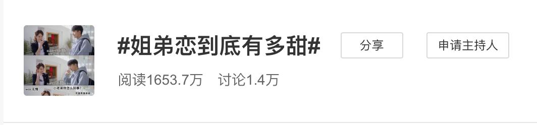 谈姐弟恋会怎么样,谈一段很纠结的姐弟恋