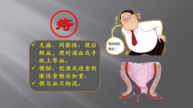 便血中医鉴别诊断有哪些,临床上常见的便血的原因