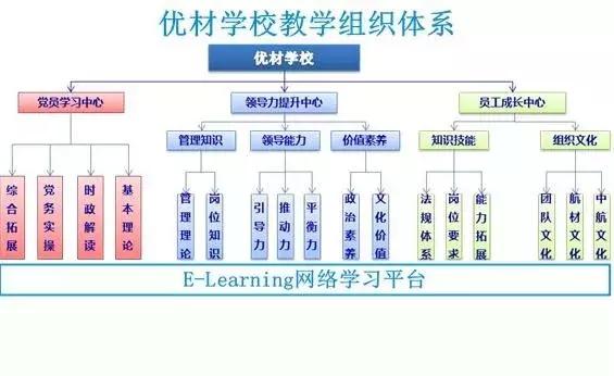北京航空材料研究院23所,北京航空材料研究所621所