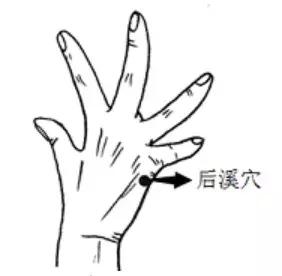 头疼快速缓解小偏方,头痛10秒止疼法最快最有效