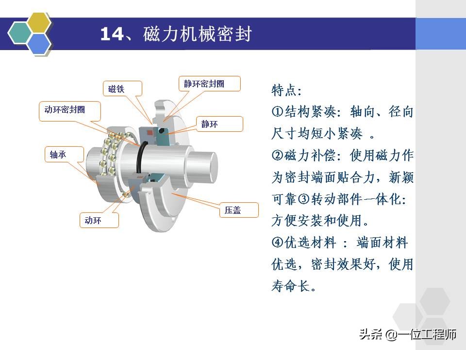 机械密封工作原理和结构,机械密封的原理及安装视频