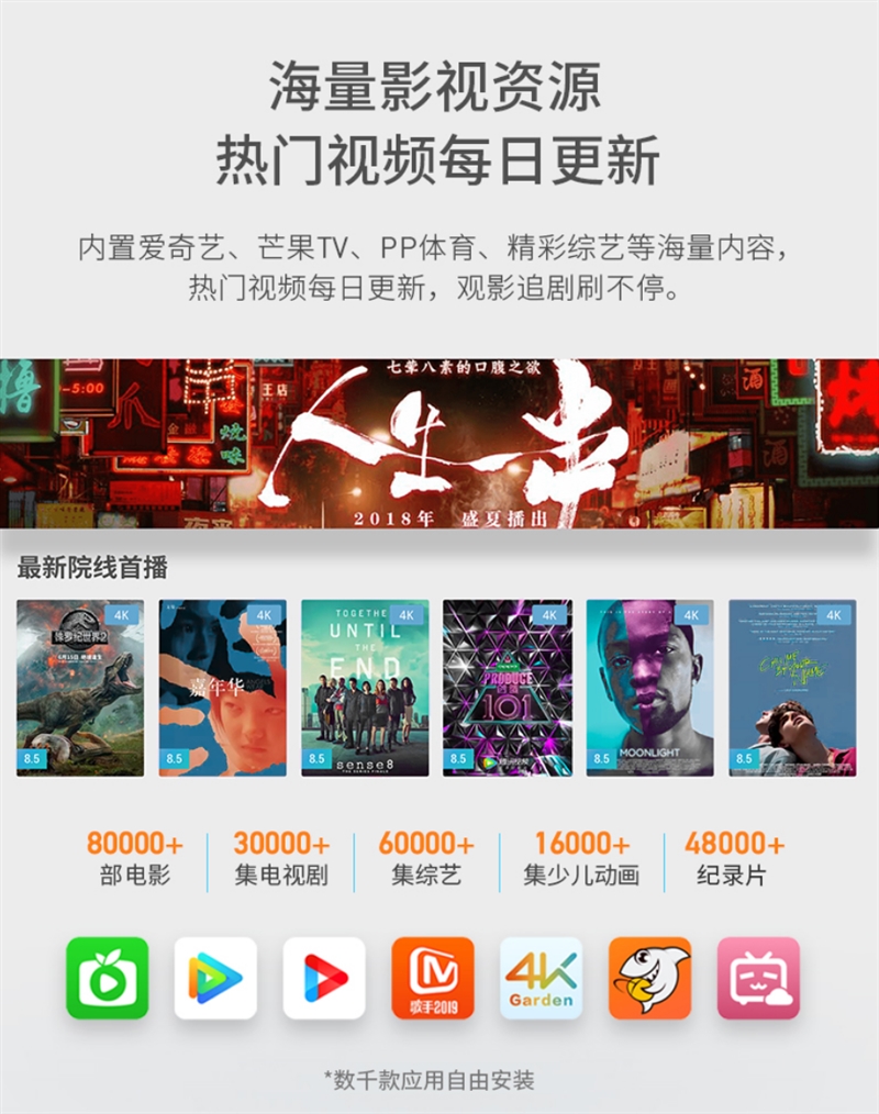 绝无仅有的超广角无畸变镜头,当贝f1对比4k投影仪