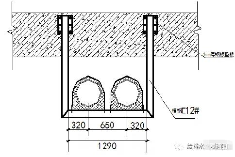 管道设备支吊架估算,暖通管道支吊架绘制