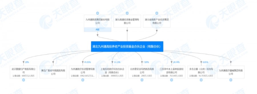 武汉仁爱医院的地址,武汉仁爱医院靠谱吗