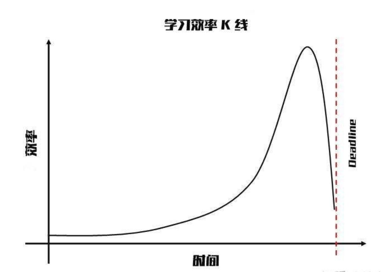 无痛戒手机10招戒掉手机瘾,如何戒掉手机瘾不玩手机