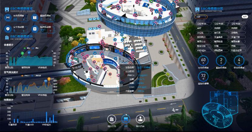 地理信息可视化，瀚涛天图打造数字孪生体赋能园区管理