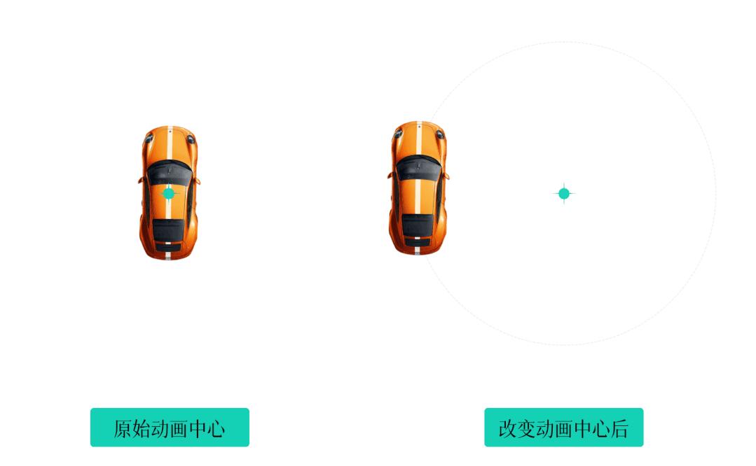 ppt的高级手法30秒教你学会,5分钟掌握最实用的ppt制作技巧