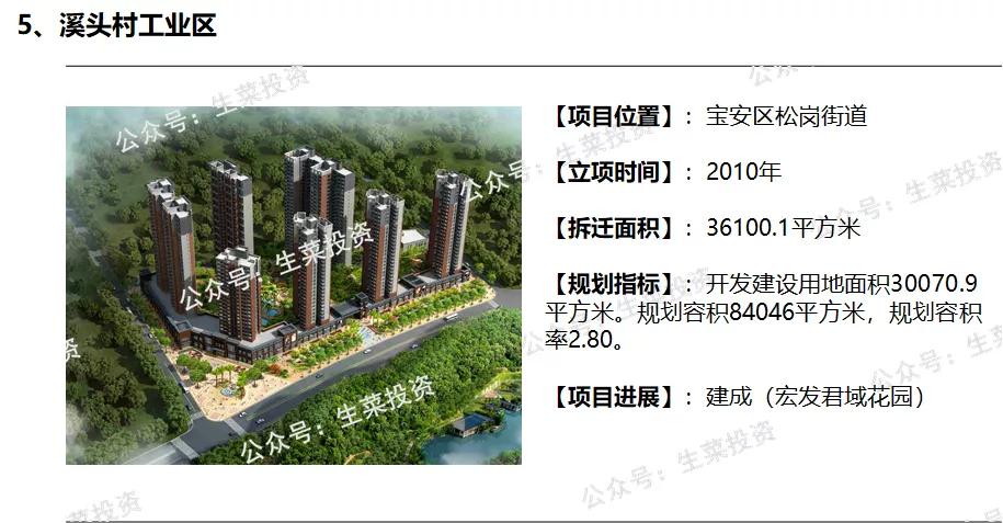 满仓集团最新信息,满仓最新规划消息