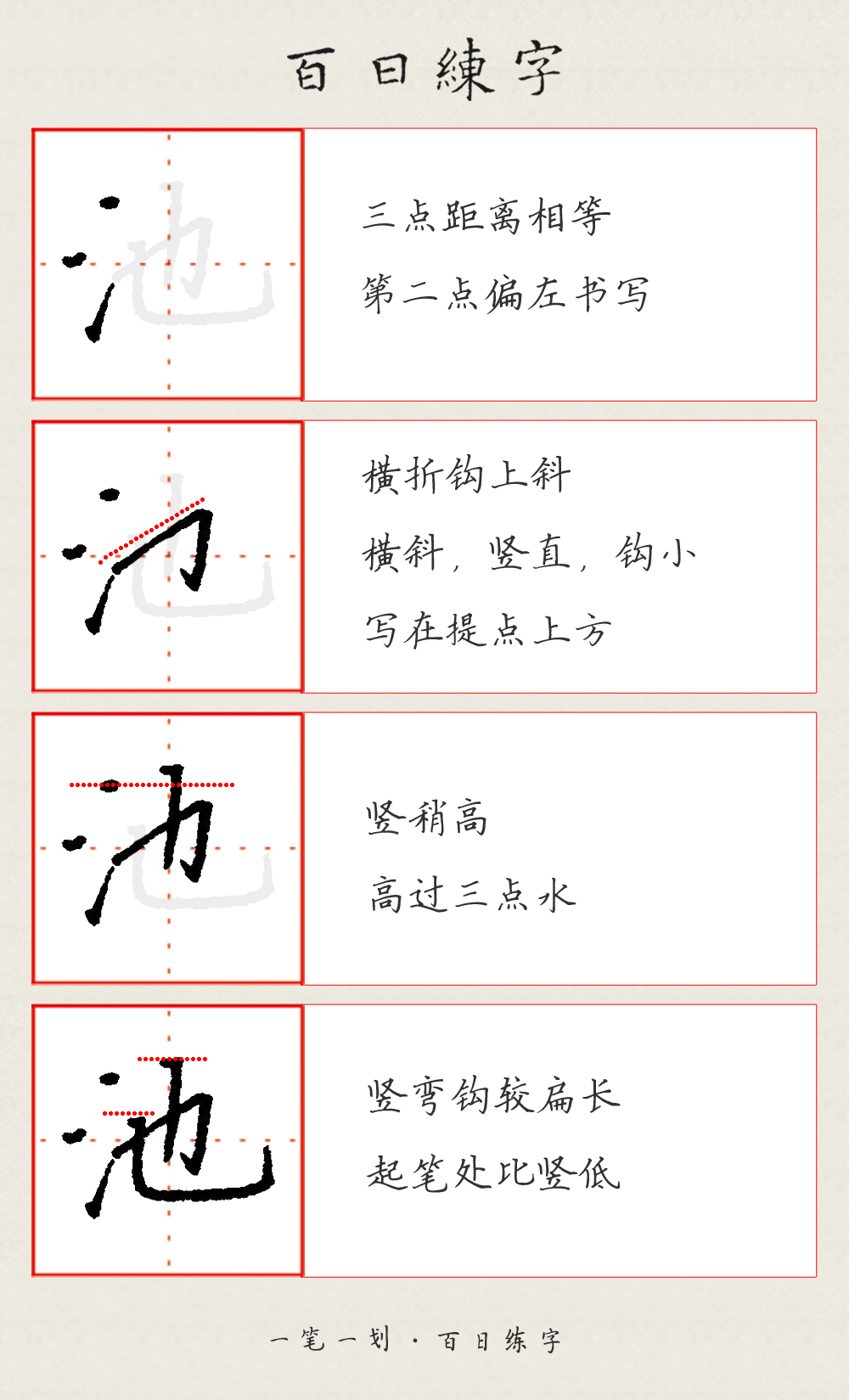 三点水为什么写不好,为什么三点水写不好
