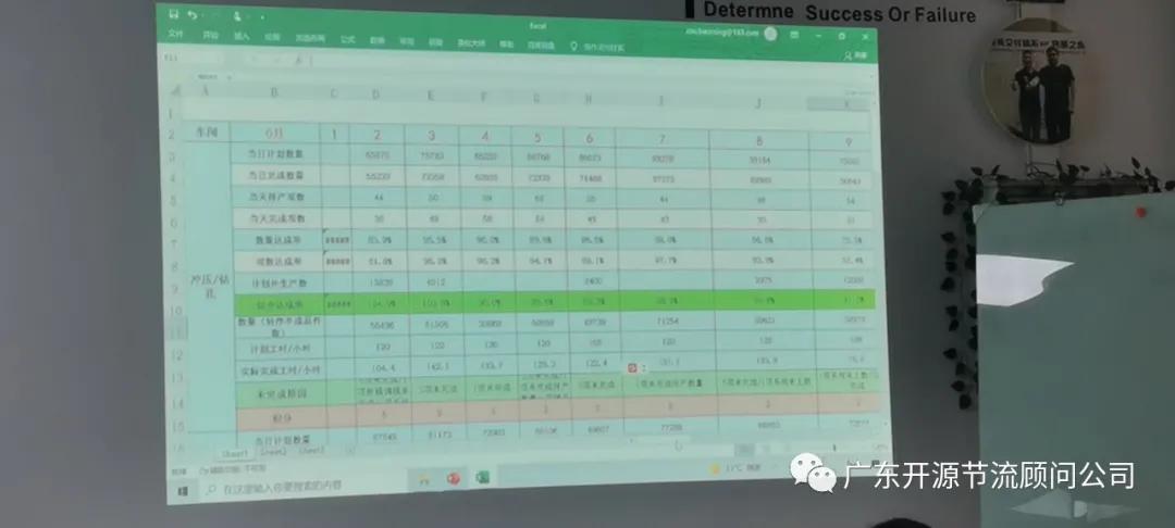 热烈祝贺公益培训班圆满结束,热烈祝贺培训圆满成功