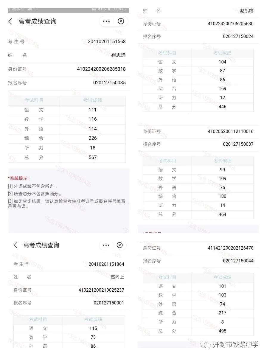 开封市铁路中学教学质量怎么样,捷报频传屡创佳绩