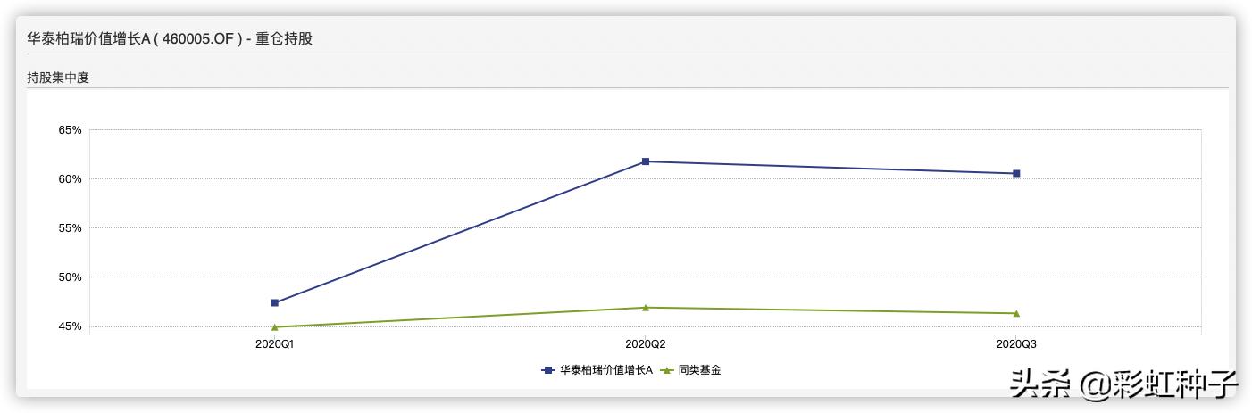 华泰柏瑞的质量,华泰柏瑞为什么这么便宜