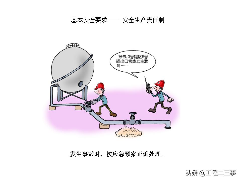 安全知识漫画四格,简单易懂的安全漫画