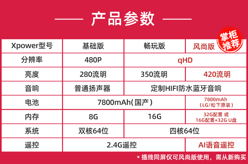 酷乐视xpower评测视频,酷乐视xpower拆机