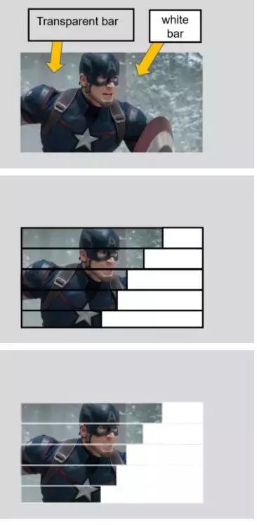 复仇者联盟三经典台词合集,复仇者联盟四最重要的台词