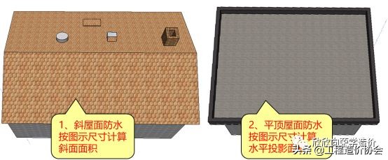 定额里面坡屋面计算规则,铝镁锰板屋面清单定额