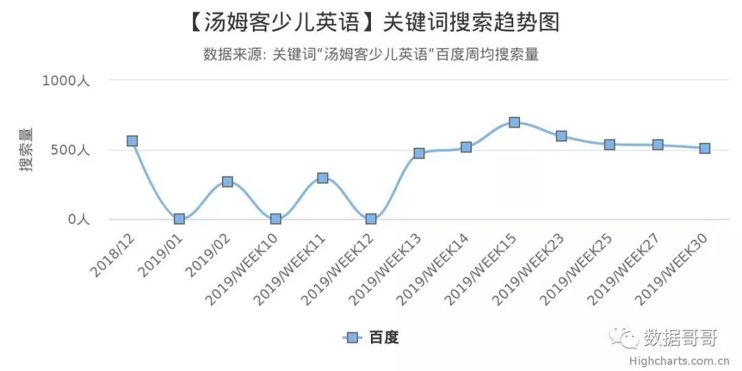 人工智能教育加盟品牌排行榜,全国教育加盟品牌