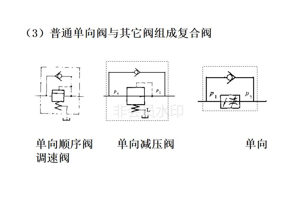 怎么辨别液压阀是几位几通,液压阀几位几通讲解图片