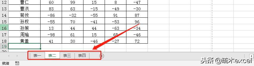 excelf键功能,excelctrl+6快捷键