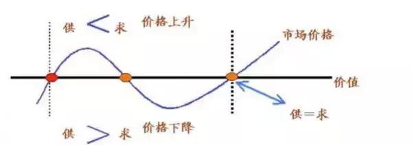 html5前端开发简历,html5前端开发实习生