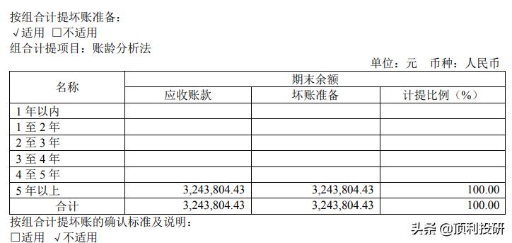 应收账款和应付账款凭证怎么整理,基础会计应收账款和预付账款