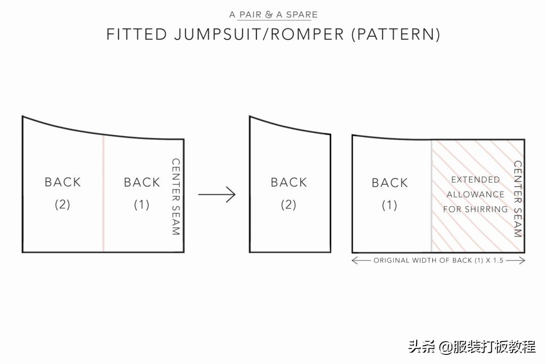 亚麻休闲裤做法,diy火焰牛仔裤