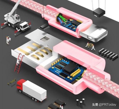 手机充电速度慢是因为接口坏了吗,手机充电慢是线还是充电器问题