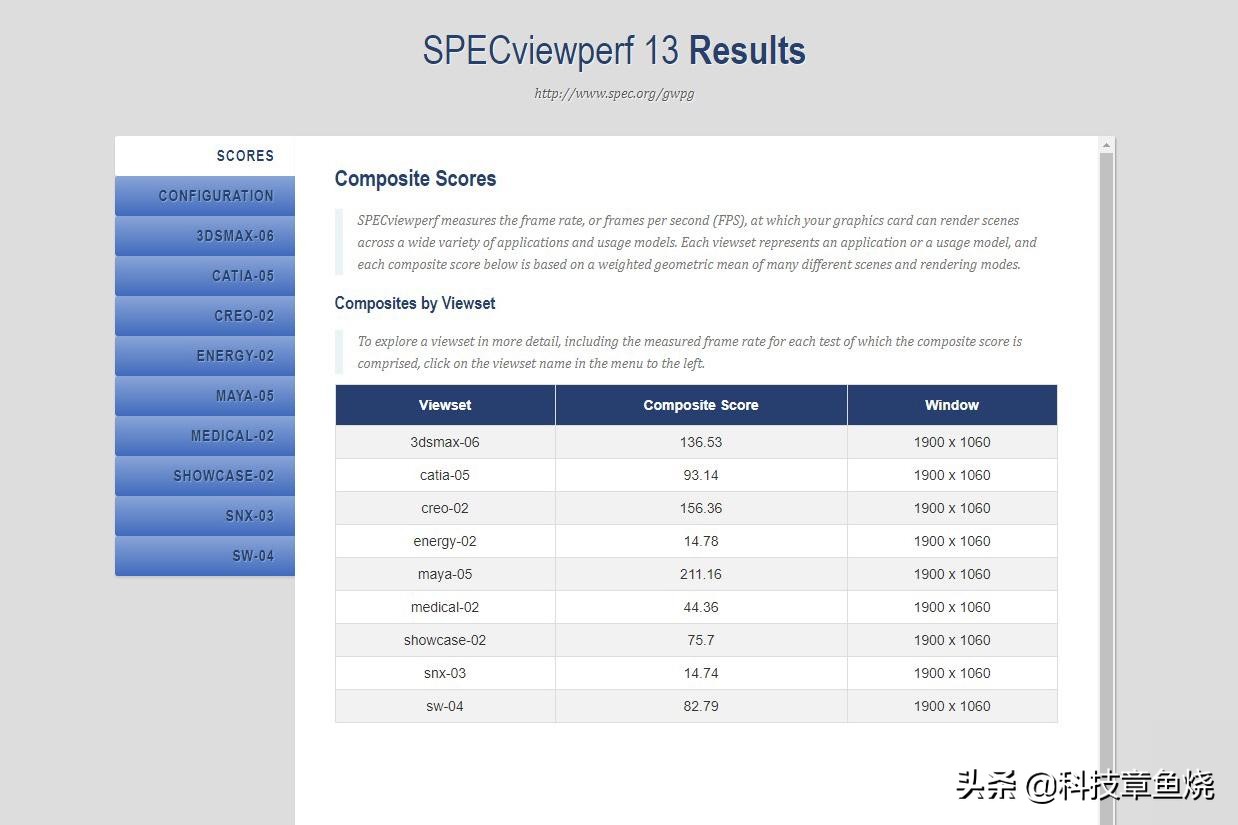 轻薄游戏本推荐2024,联想r9000游戏实测