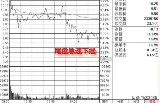 为什么庄家不停的挂单撤单,主力挂大单又撤单是什么原因
