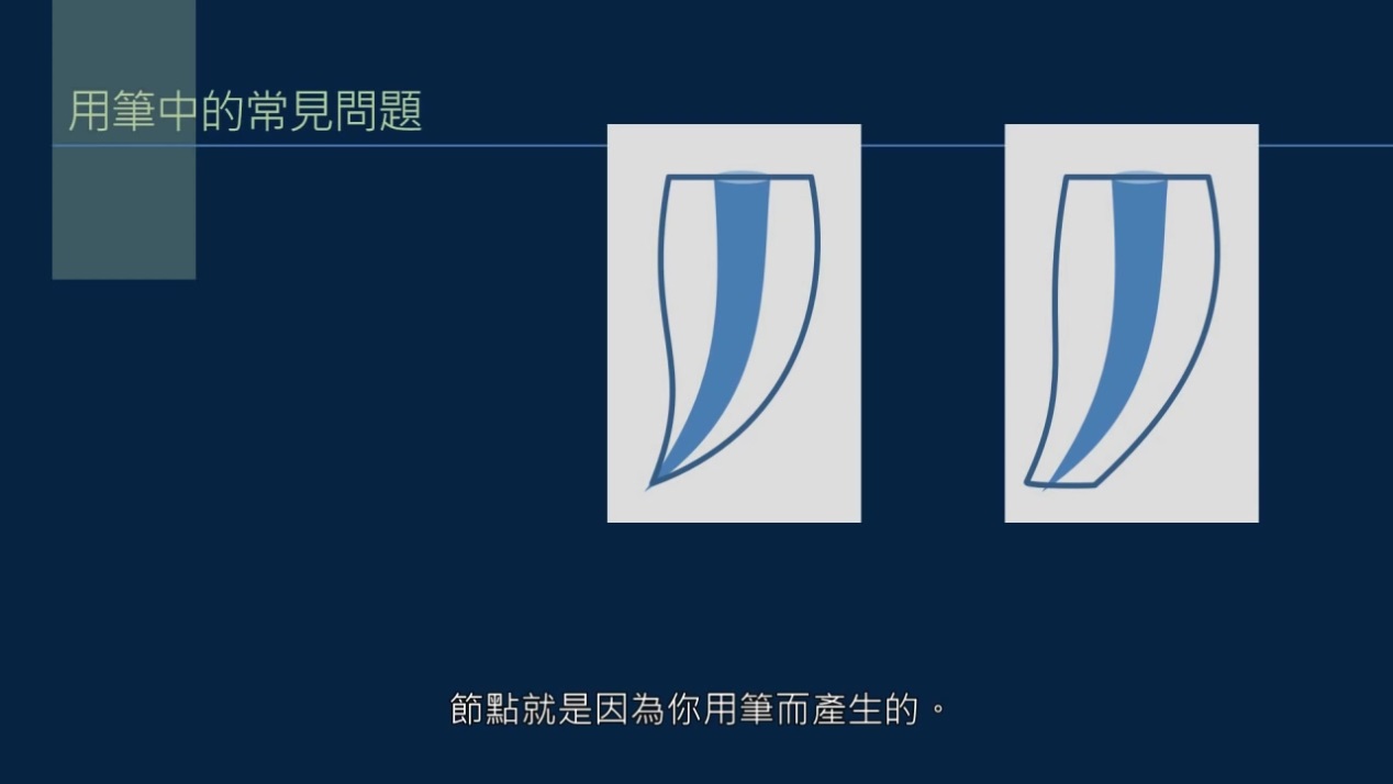 黄简讲书法三级课程第7集,黄简讲书法二级第3讲